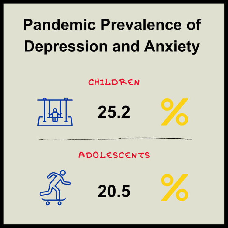 Depression in youth 2 768x768