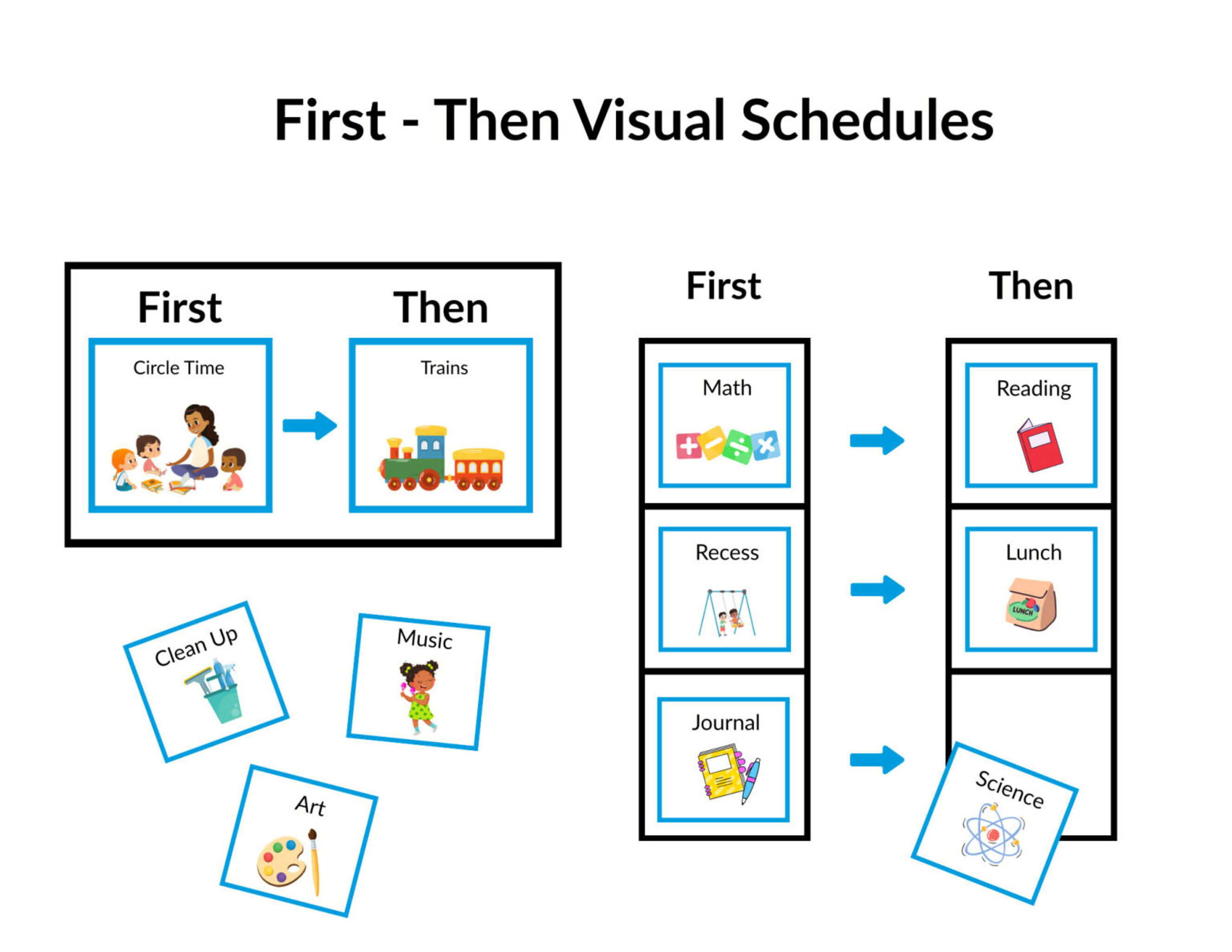 First then visual schedule 1 1536x1187