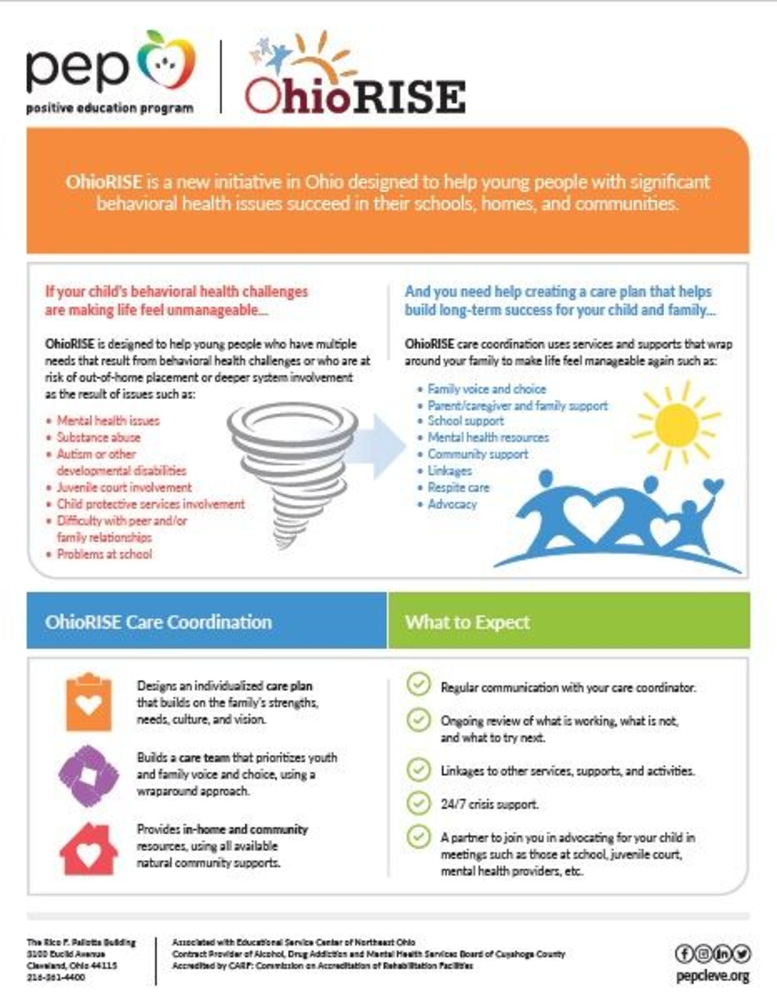 Jpg of infographic