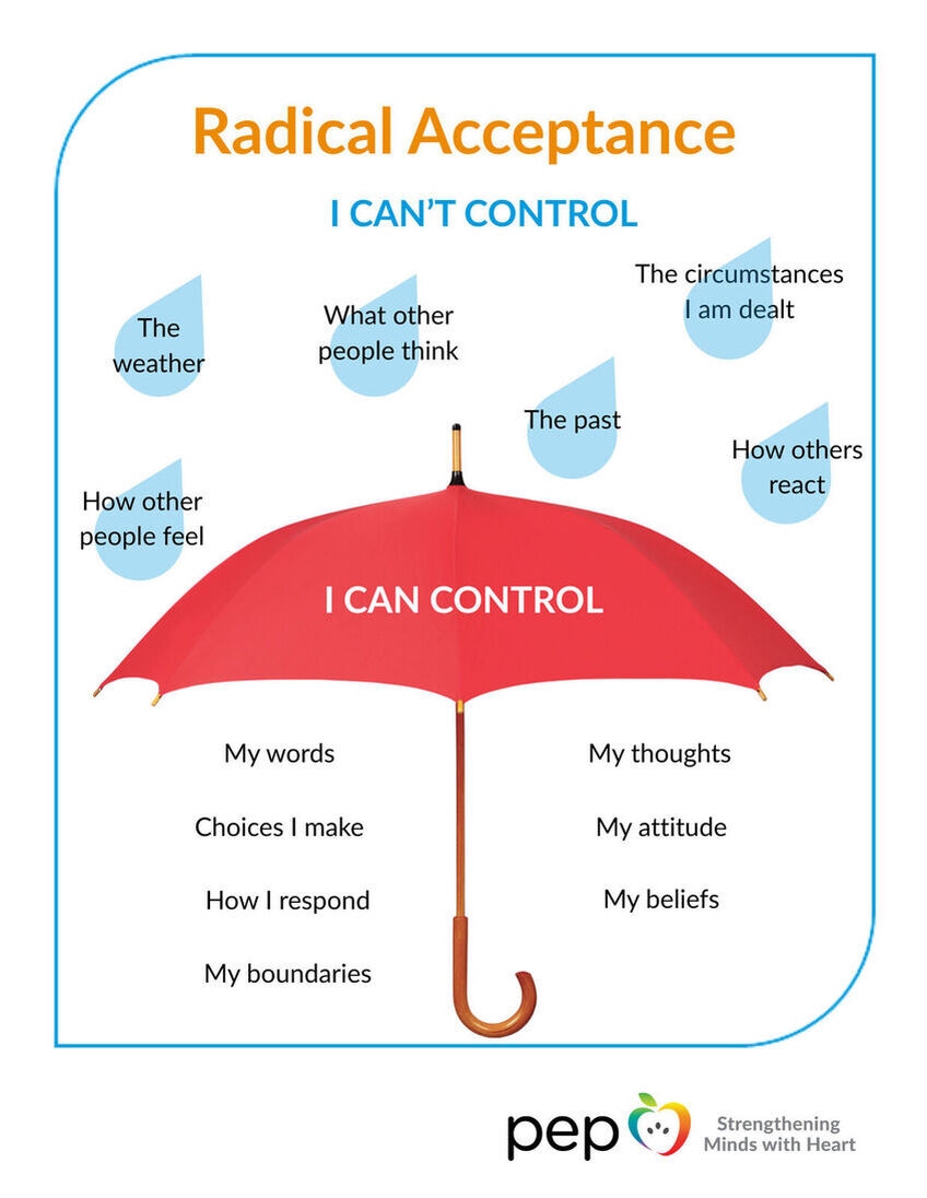 Radicalacceptance umbrellaoption